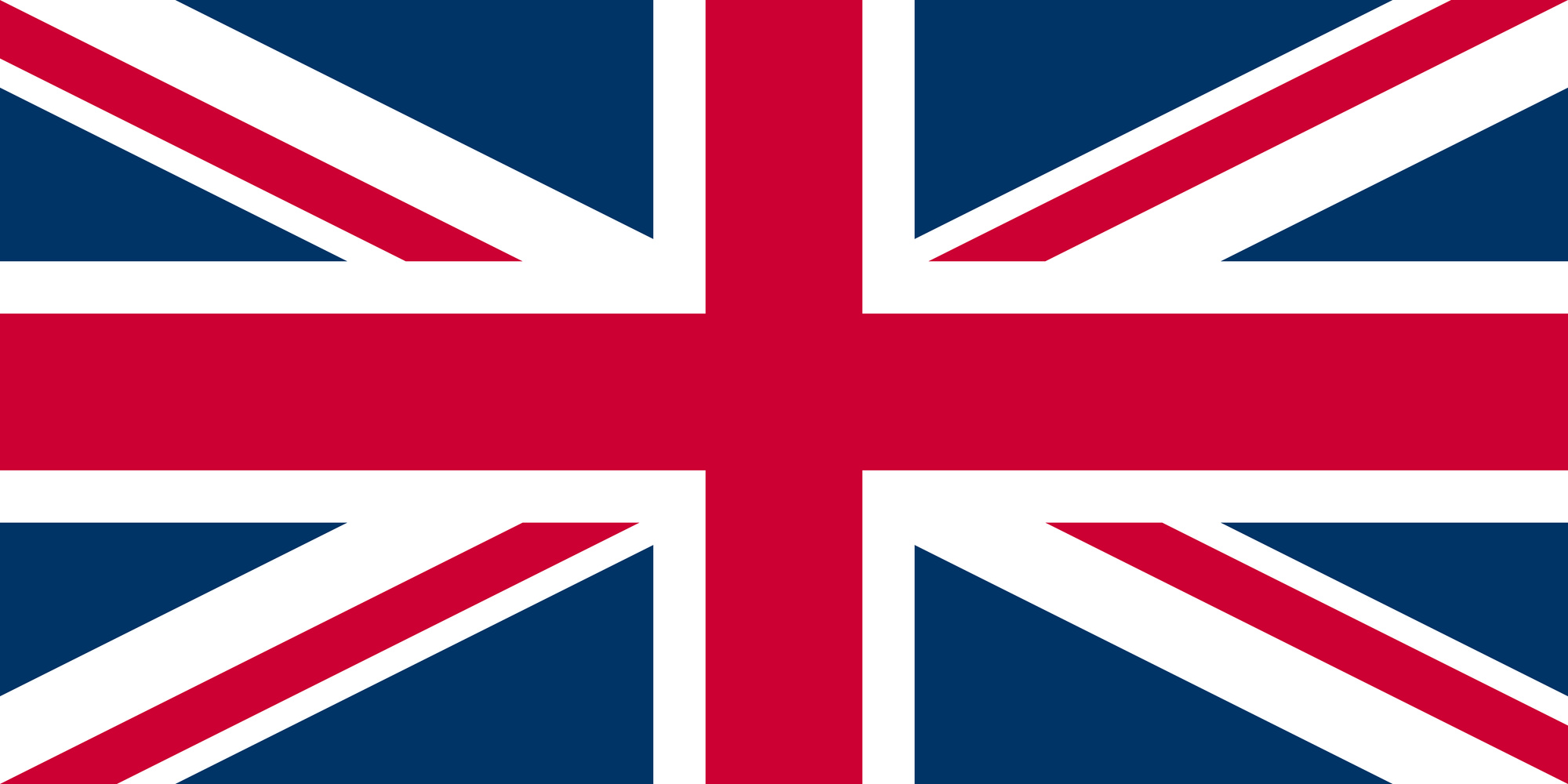 Cutout Photo of the Union Jack Flag